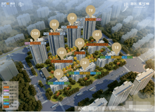 宿迁房产最新在售楼盘详细步骤指南