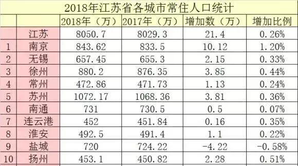 常州限购政策最新动态