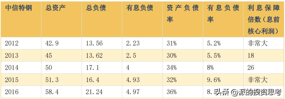 抚顺特钢，铸就自信与成就的辉煌之路最新消息