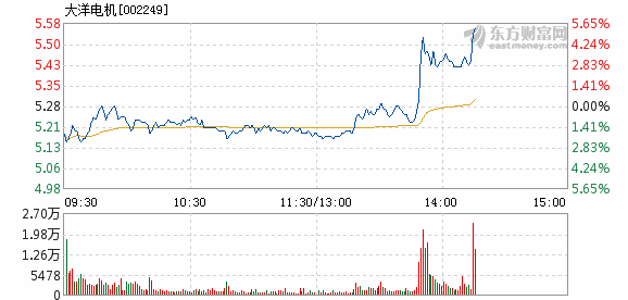 向子青 第4页