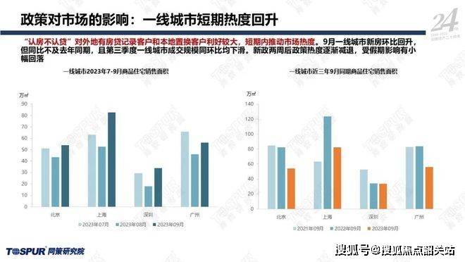 威县2024年房价最新走势，科技驱动智慧生活的新篇章