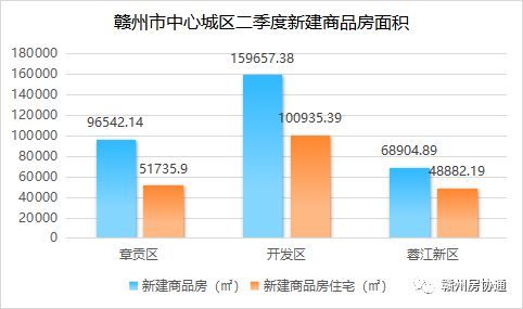 赣州房产网，房价动态中的自信与成就展现