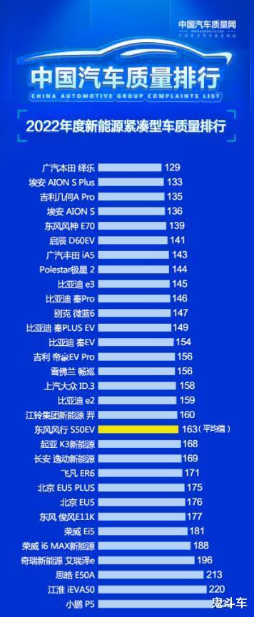 执业药师 第354页