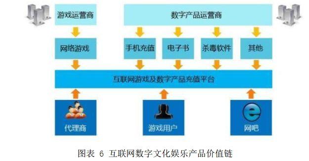 最新手机杀毒软件，守护您的数字生活安全