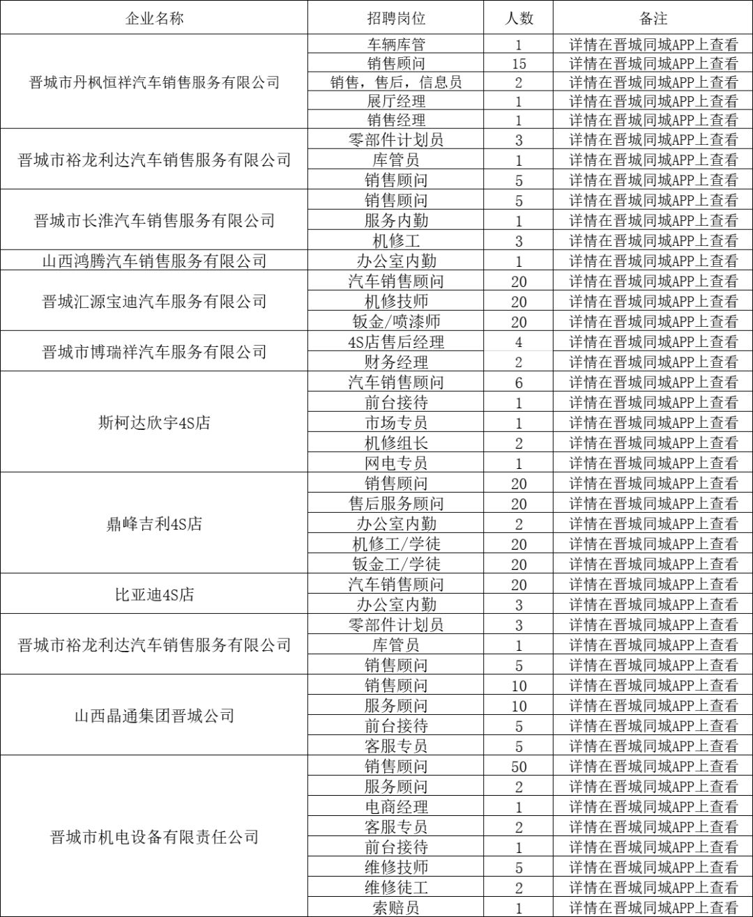 莒县司机最新招聘信息，掌握驾驶技能与求职攻略，从零开始！