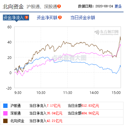 股票最新价格与温馨的陪伴故事，情感与投资的交织之旅