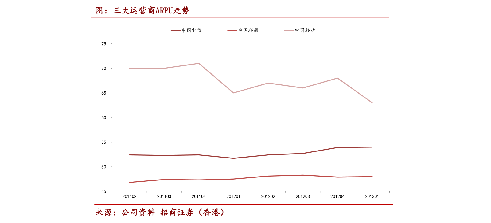 一级消防工程师 第348页