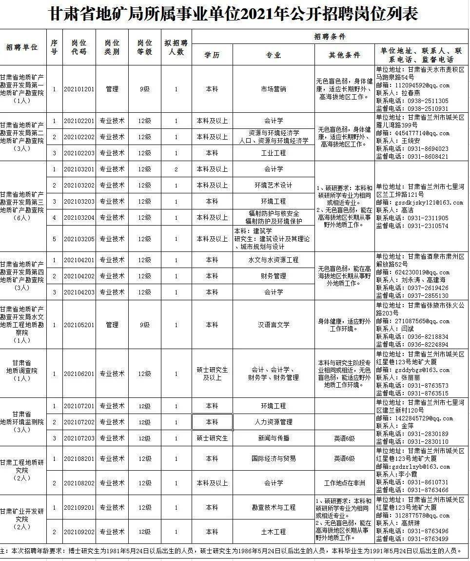 温州压铸工最新招聘，详细步骤指南