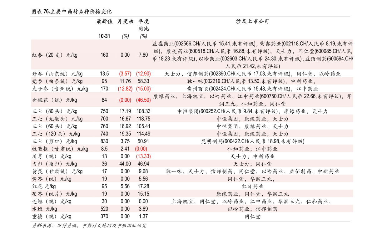 金马股票最新消息