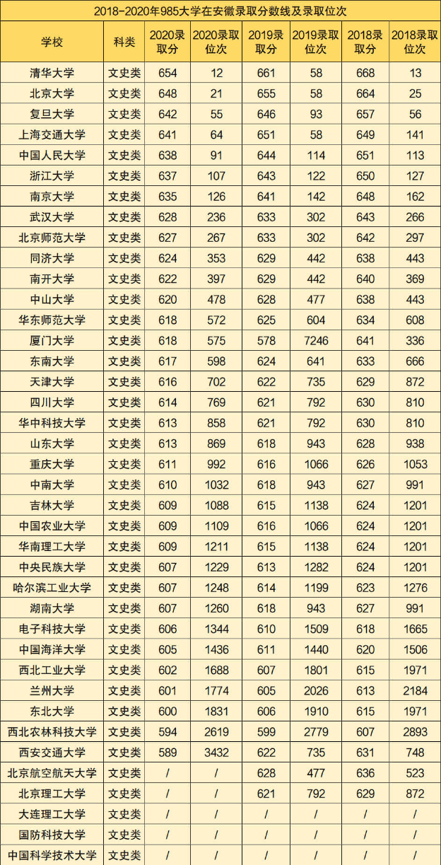 最新高三励志标语，迈向成功的详细步骤指南