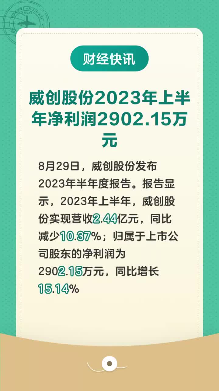 威创股份最新动态，隐藏在小巷深处的特色小店探索之旅