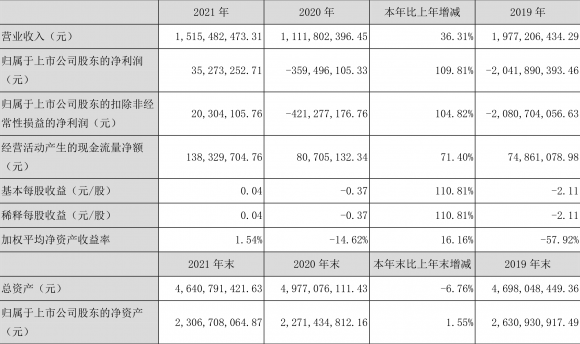 通化金马隐藏小巷特色小店的最新消息