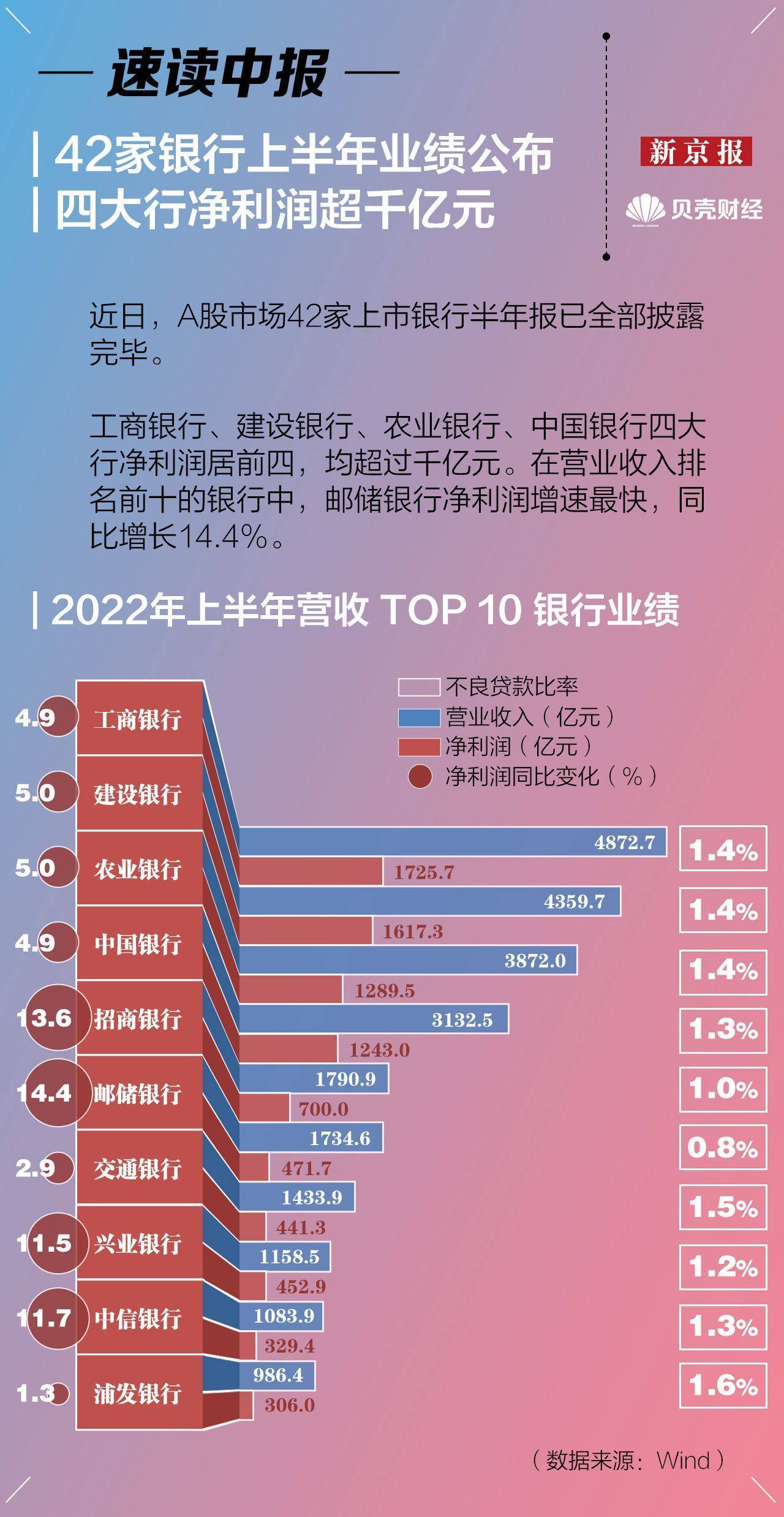 银行业最新动态，变革与创新的力量推动行业发展