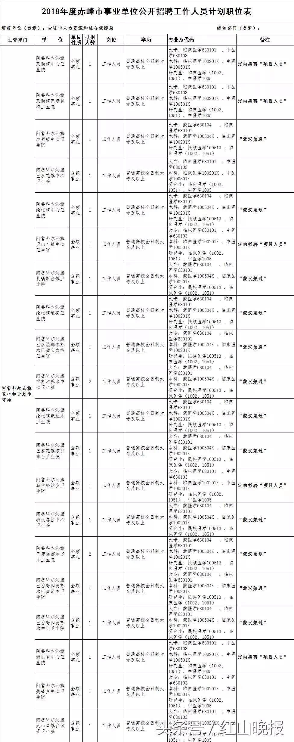 赤峰车间工人招聘，时代呼唤与工业发展的步伐同步前行