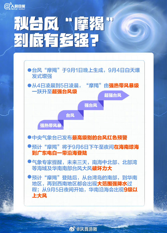 台风下的独特风情，揭秘小巷深处的特色小店与最新动态