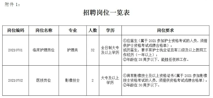 2024年11月 第19页