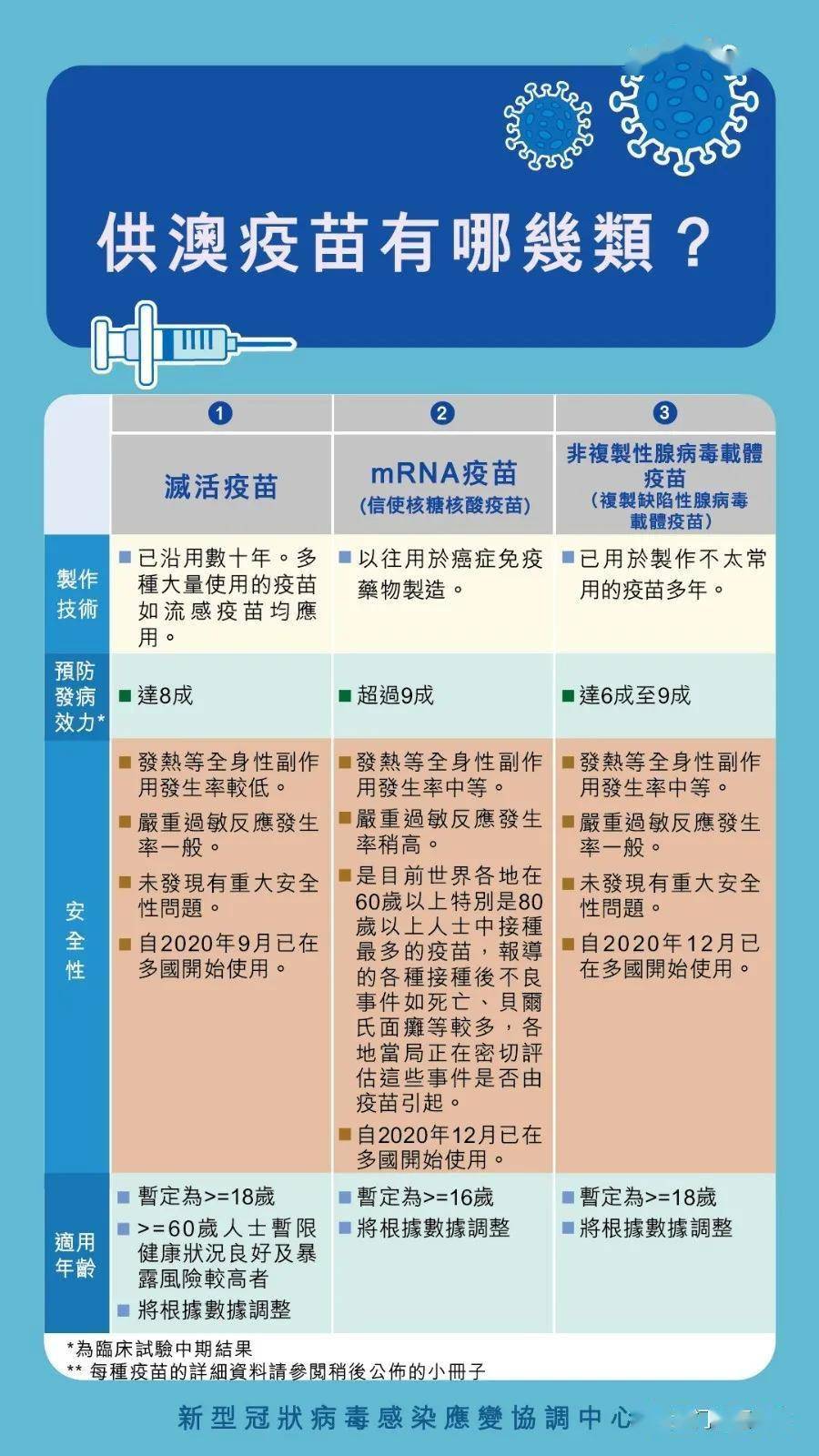 2024今晚澳门开特马,科学分析严谨解释_设计师版