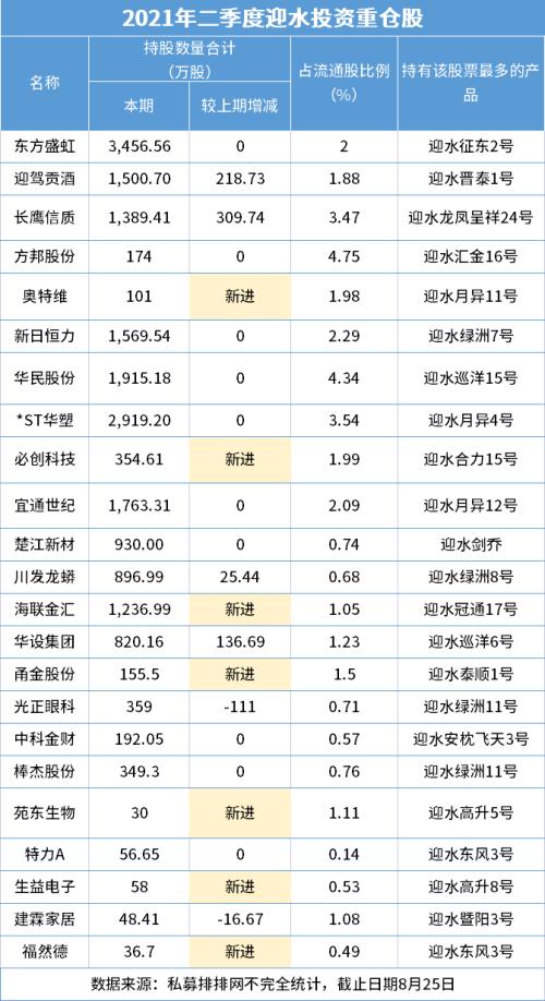 2024年新奥特开奖记录查询表,科学解释分析_教育版