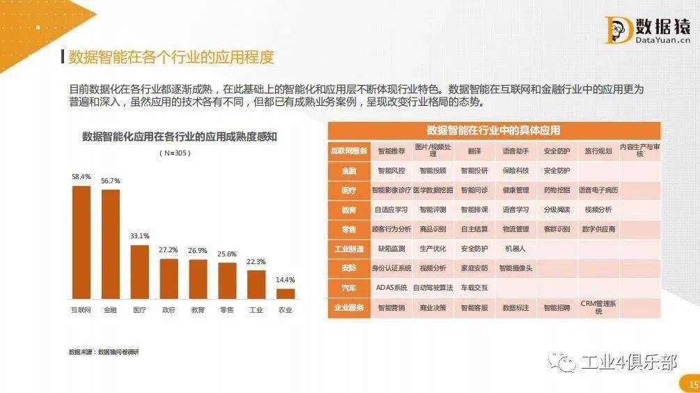 管家婆精准资料免费大全186期,数据化决策分析_散热版