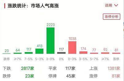 新澳今天晚上开奖号码,数据化决策分析_旅行版