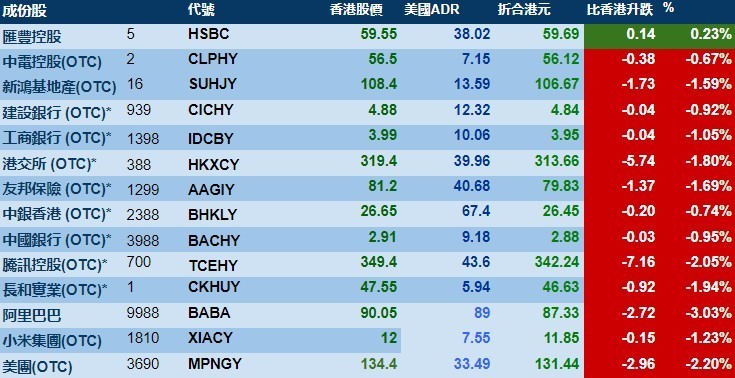 2024年香港港六+彩开奖号码今晚,数据评估设计_数线程版