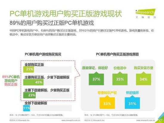 香港正版免费大全资料,数据解析引导_云技术版