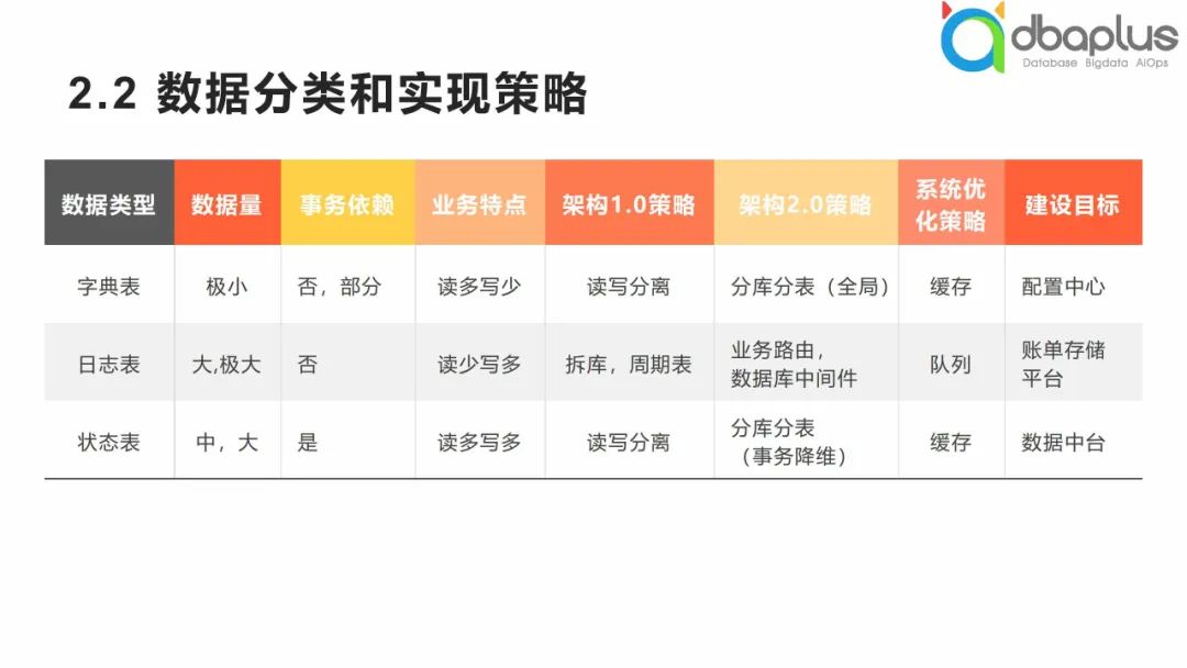 新老澳门资料,数据驱动方案_先锋实践版