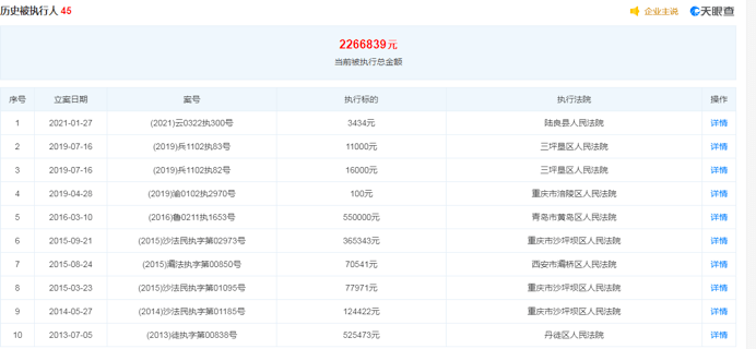 新奥历史开奖结果,详情执行数据安援_钻石版