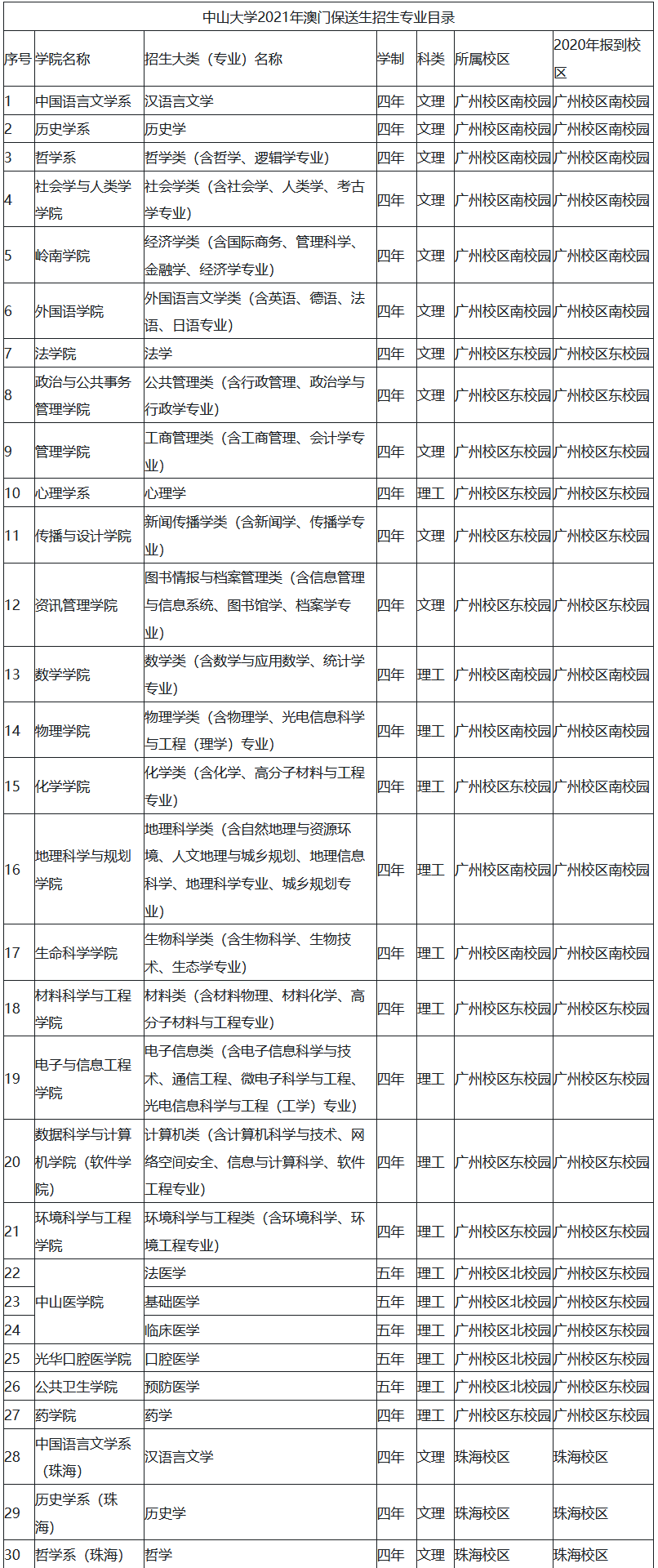 今晚澳门必中三肖三,机制评估方案_安全版