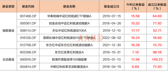 香港码2024开码历史记录,全面实施策略设计_万能版