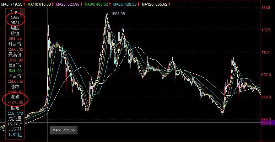 新澳马今天最快最新图库,高度协调实施_锐意版