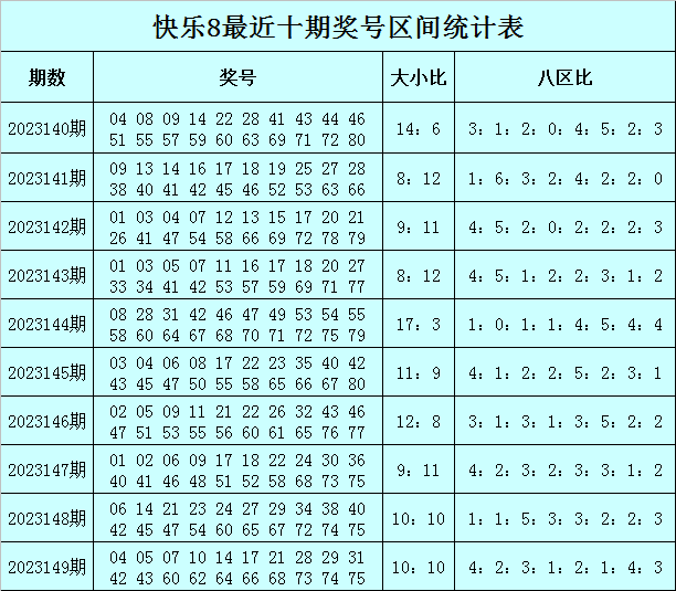 2024年澳门精准免费大全,科学依据解析_媒体宣传版