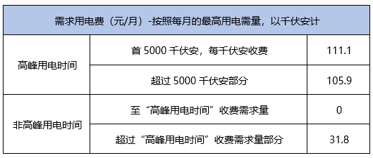 二四六香港管家婆开将结果,全面数据分析_定制版