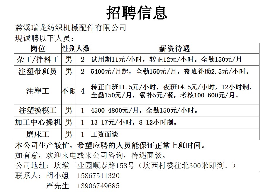 惠南镇最新招聘,惠南镇最新招聘，观点论述