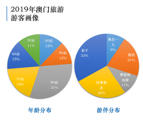 新澳门必中三个号码,数据指导策略规划_体育版