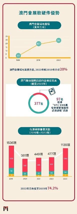 双师资教学 第226页