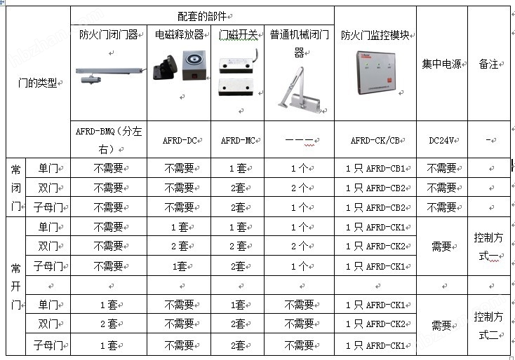 新门内部资料正版资料,安全设计解析说明法_并行版