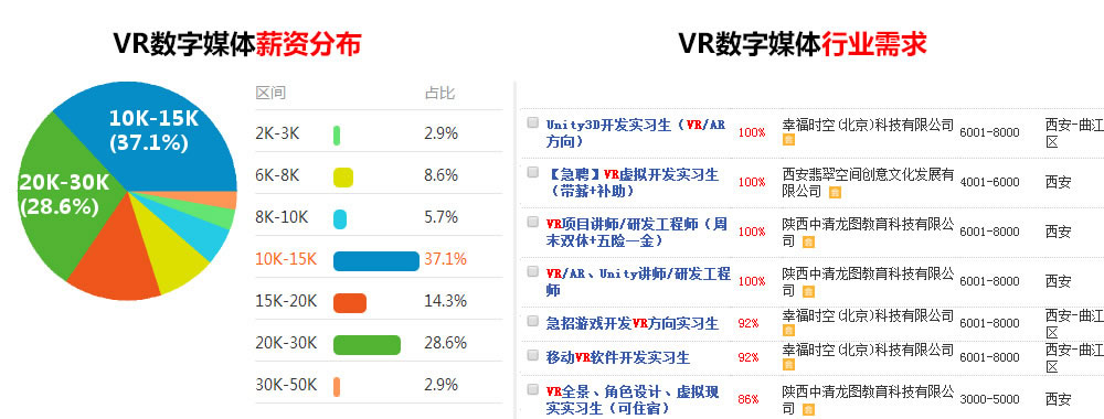 7884444最快开奖网,数据评估设计_VR版