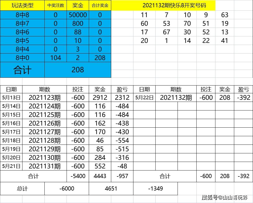 2024澳门特马今晚开奖113期,灵活性执行方案_运动版