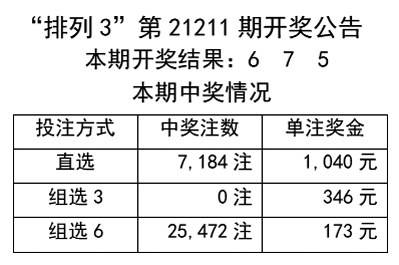 港彩今晚二四六开奖免费,材料与化工_极限版