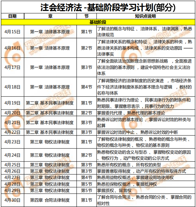 2024年最新免费资料,综合计划评估_高效版