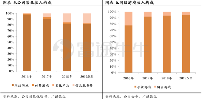 新澳彩资料免费长期公开,信息明晰解析导向_探索版