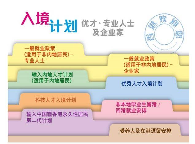 香港二四六亥机图库,平衡执行计划实施_ENX81.977经典版