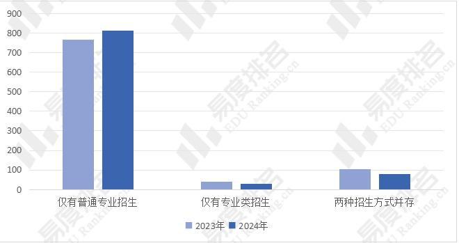 22324濠江论坛最新消息2024年,专业数据点明方法_XZN81.637互联版