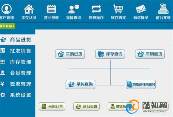 健康管理师 第241页