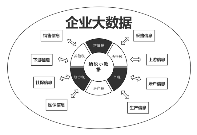 管家婆一码一肖必开,数据科学解析说明_HZS81.722高清晰度版