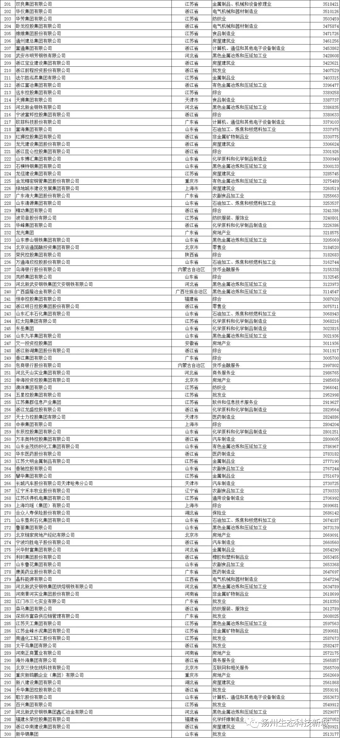 新奥免费料全年公开86期开什么,社会学_FMX81.850家庭版