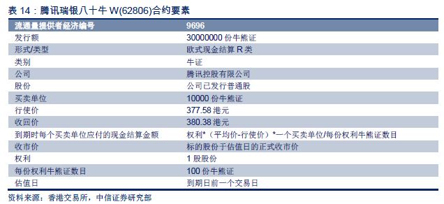 孔雀蓝 第3页