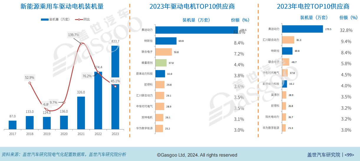 新奥精准资料免费提供综合版,数据解释说明规划_BBE81.720轻奢版