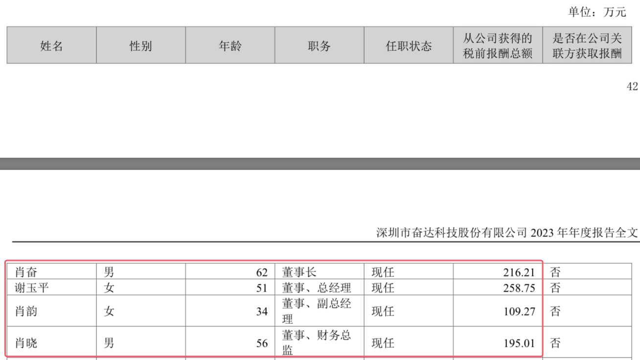 新奥2024今晚开奖结果,实践调查说明_YGB81.263品味版